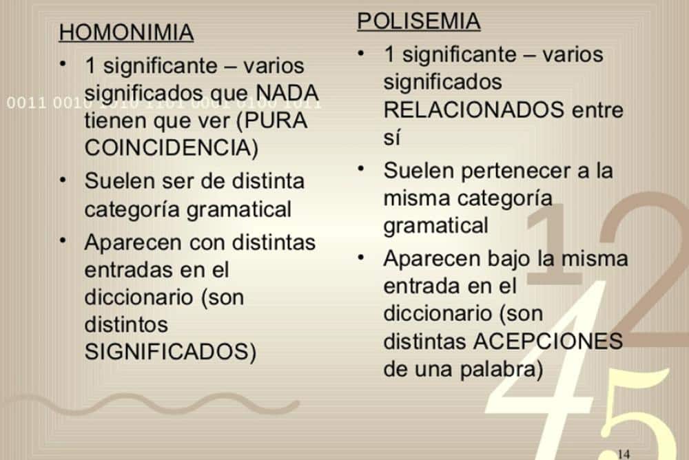 diferencia entre homonimia y polisemia